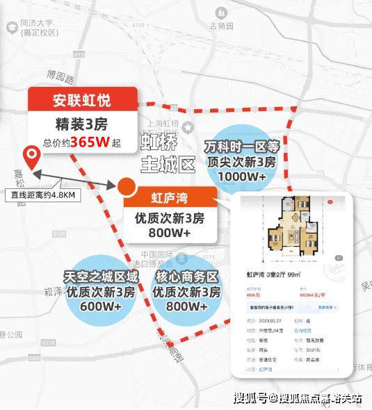 2025网站-安联虹悦-上海房天下爱游戏app青浦『安联虹悦售楼处』(图26)