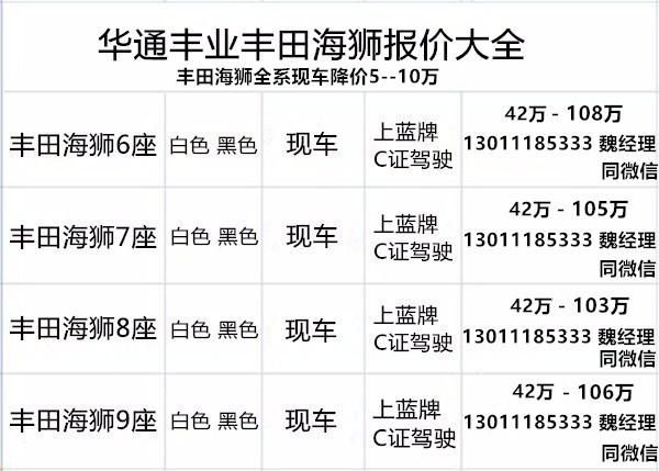 丰田海狮6座铂金版售价 现车爱游戏秦皇岛市丰田海狮4s店(图3)