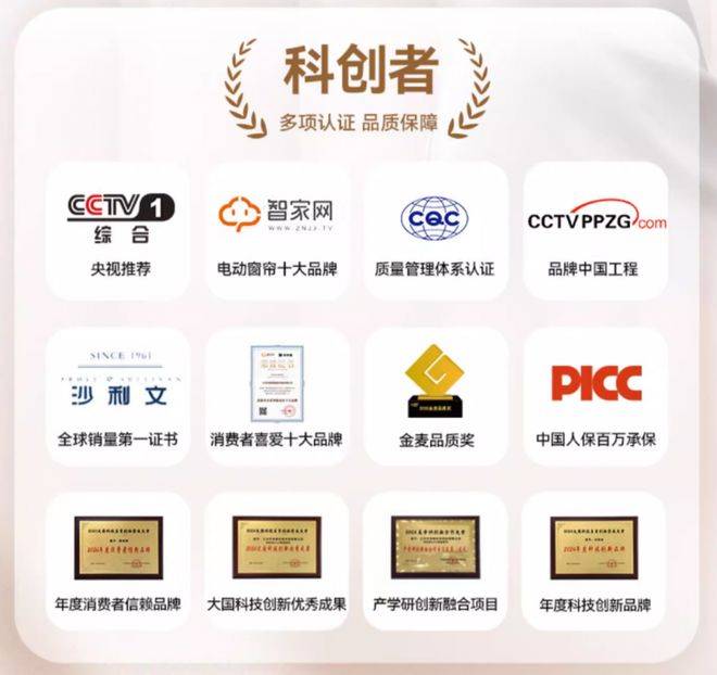 科创者（KCZ）市占率32%行业第一！爱游戏app登录电动窗帘品牌排行前十名
